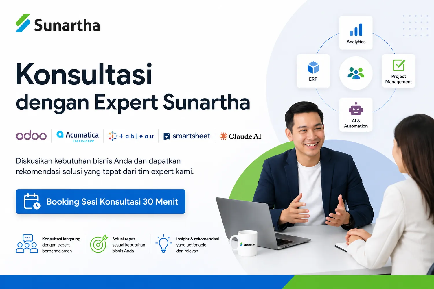 Cek Kesiapan ERP Bisnis Anda - Sunartha