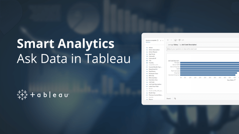 Cara Menggunakan Ask Data