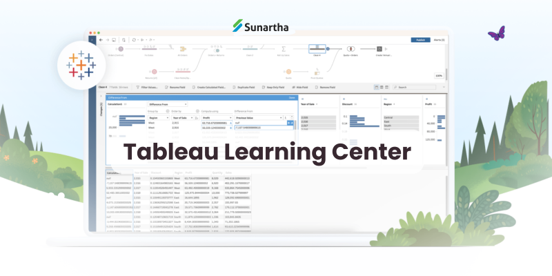 Tableau Learning Center