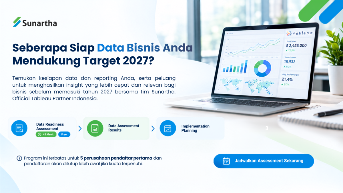 Seberapa Siap Data Bisnis Anda Mendukung Target 2027